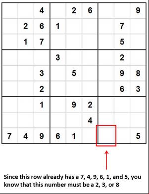 Sudoku Example 2